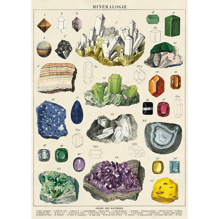 Poster Print M-Z