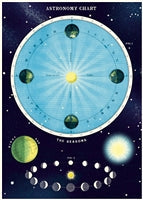 Poster Print M-Z