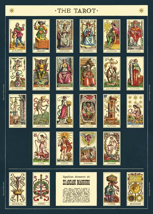 Poster Print M-Z