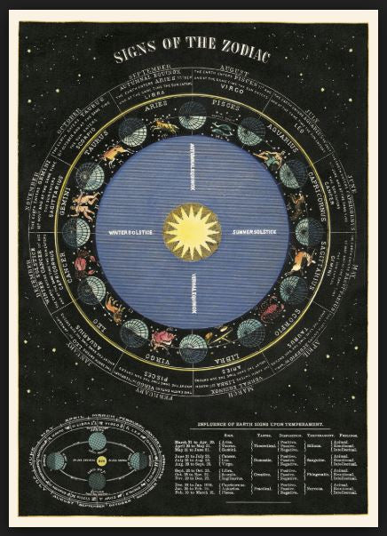 Poster Print M-Z