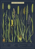 Poster Print A-L