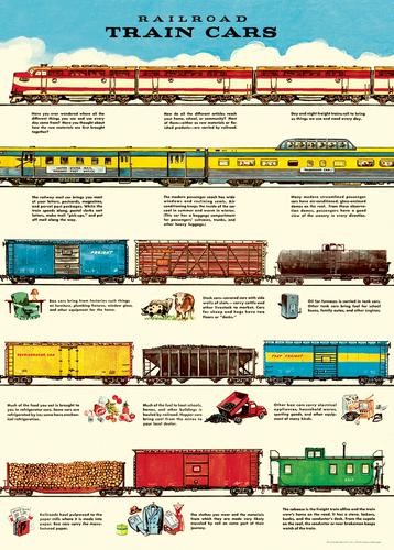 Poster Print M-Z